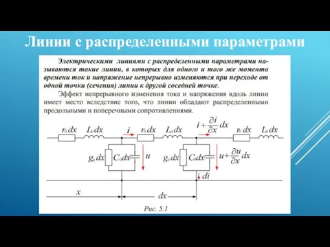 Линии с распределенными параметрами