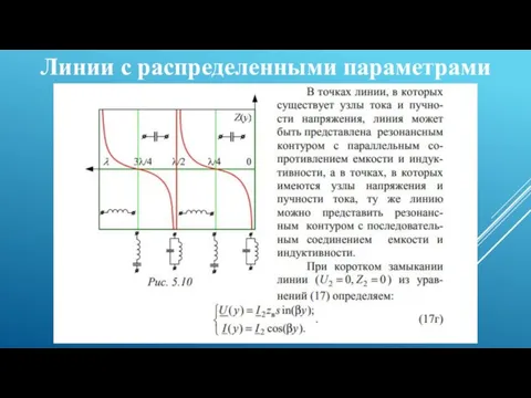 Линии с распределенными параметрами