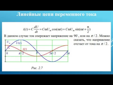 Линейные цепи переменного тока