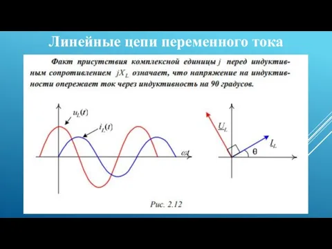 Линейные цепи переменного тока