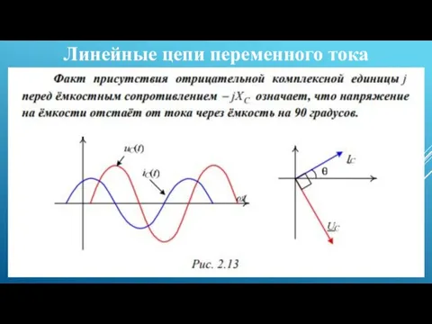 Линейные цепи переменного тока