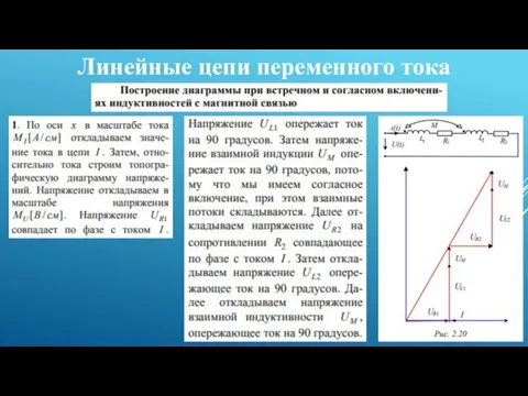 Линейные цепи переменного тока