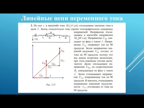 Линейные цепи переменного тока