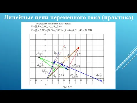 Линейные цепи переменного тока (практика)