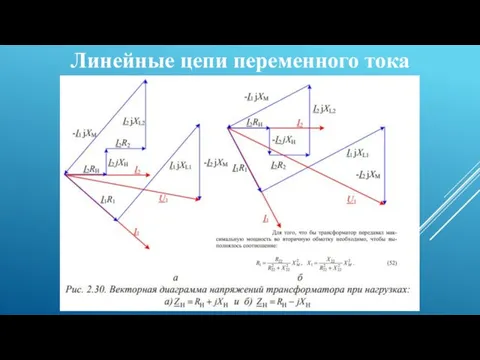 Линейные цепи переменного тока