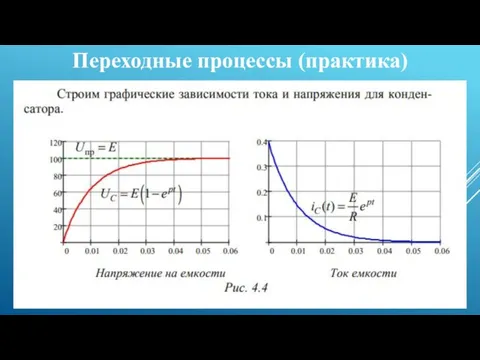 Переходные процессы (практика)