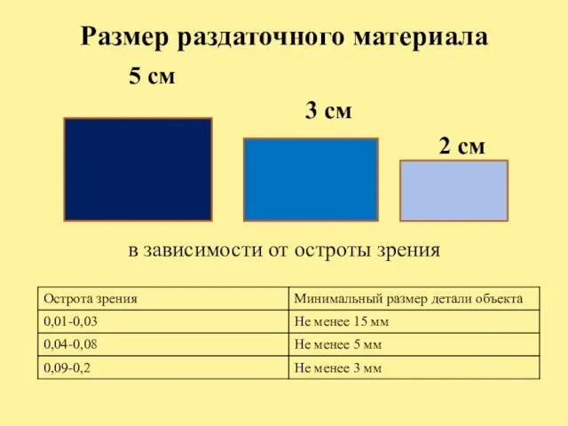 Размер раздаточного материала 5 см 3 см 2 см в зависимости от остроты зрения