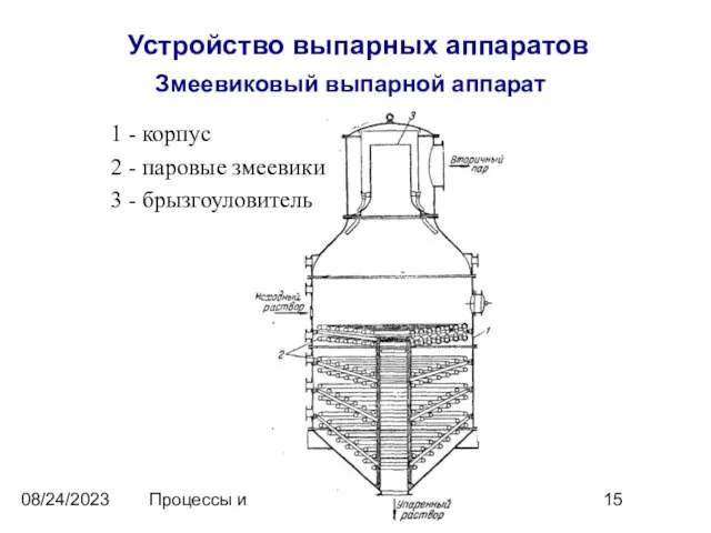 08/24/2023 Процессы и аппараты. Тема 2. Змеевиковый выпарной аппарат 1 - корпус