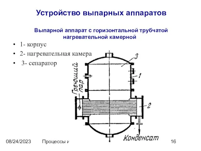 08/24/2023 Процессы и аппараты. Тема 2. Выпарной аппарат с горизонтальной трубчатой нагревательной