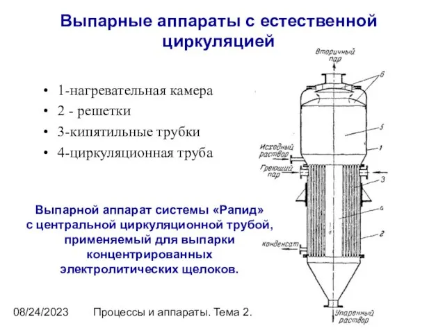 08/24/2023 Процессы и аппараты. Тема 2. Выпарные аппараты с естественной циркуляцией 1-нагревательная