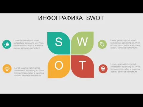 S W T O ИНФОГРАФИКА SWOT Lorem ipsum dolor sit amet, consectetur