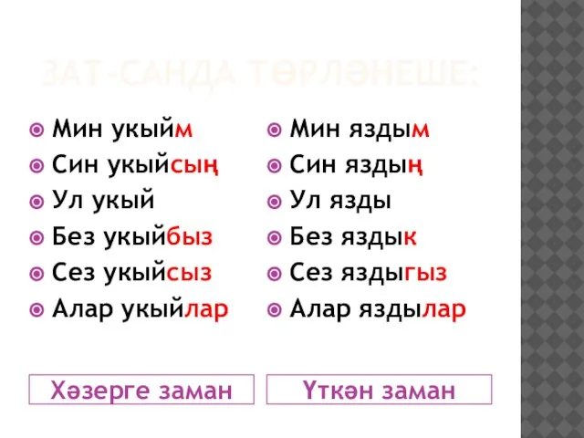 ЗАТ-САНДА ТӨРЛӘНЕШЕ: Хәзерге заман Үткән заман Мин укыйм Син укыйсың Ул укый