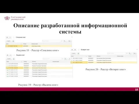 Описание разработанной информационной системы Рисунок 18 – Реестр «Списание книг» Рисунок 20