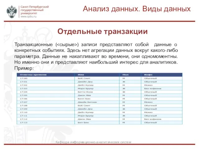 Отдельные транзакции Анализ данных. Виды данных Кафедра информационно-аналитических систем Транзакционные ( )