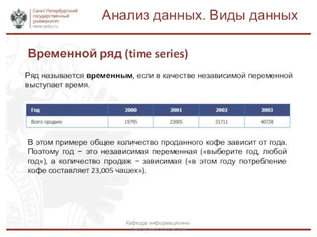 Анализ данных. Виды данных Временной ряд (time series) Кафедра информационно-аналитических систем Ряд