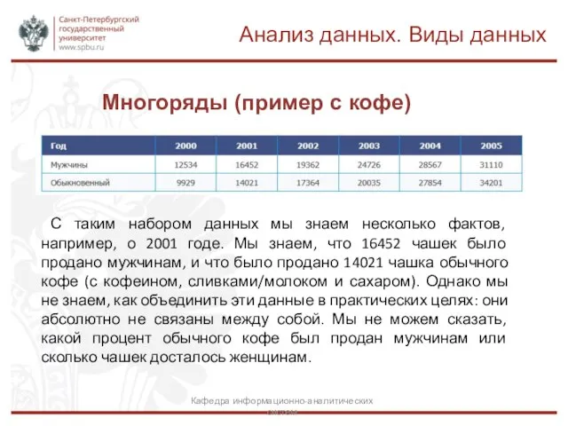 Многоряды (пример с кофе) С таким набором данных мы знаем несколько фактов,