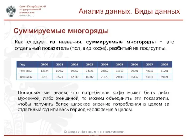 Суммируемые многоряды Анализ данных. Виды данных Кафедра информационно-аналитических систем Как следует из