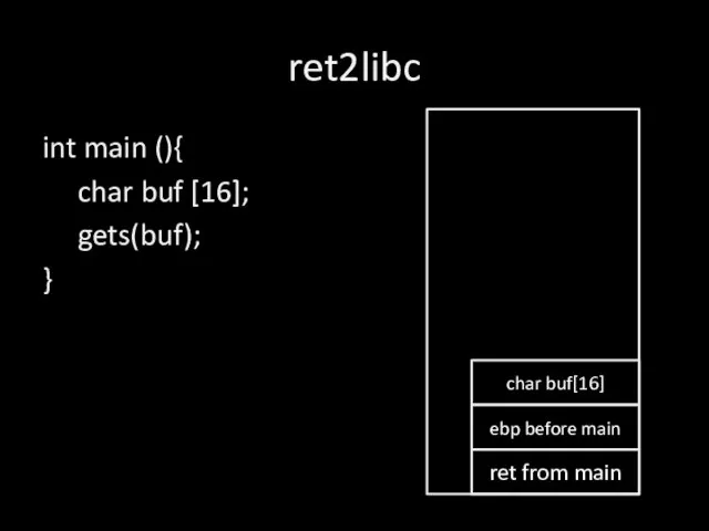 ret2libc int main (){ char buf [16]; gets(buf); } ret from main