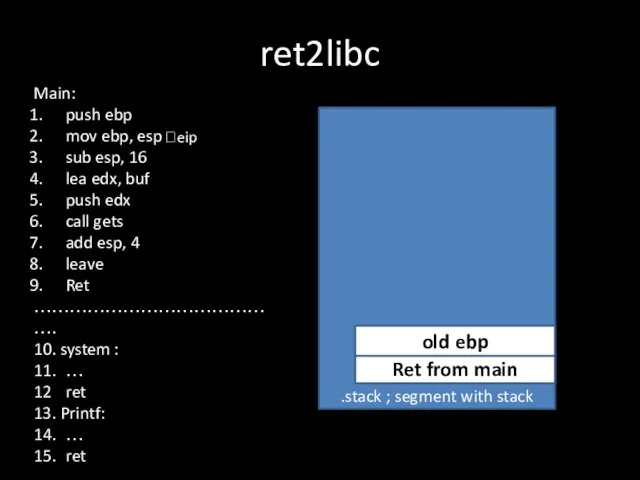 ret2libc .stack ; segment with stack Ret from main ?eip old ebp