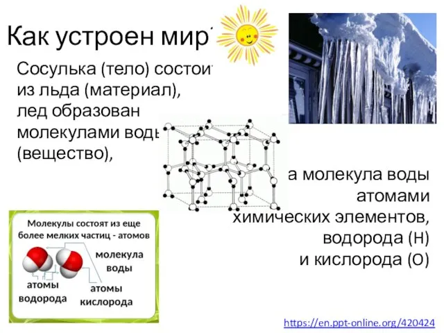 Как устроен мир? Сосулька (тело) состоит из льда (материал), лед образован молекулами