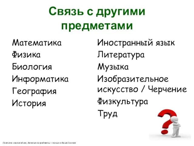 Связь с другими предметами Математика Физика Биология Информатика География История Иностранный язык