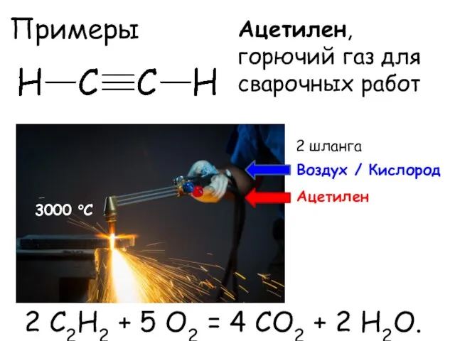 Примеры Ацетилен, горючий газ для сварочных работ Воздух / Кислород 2 шланга