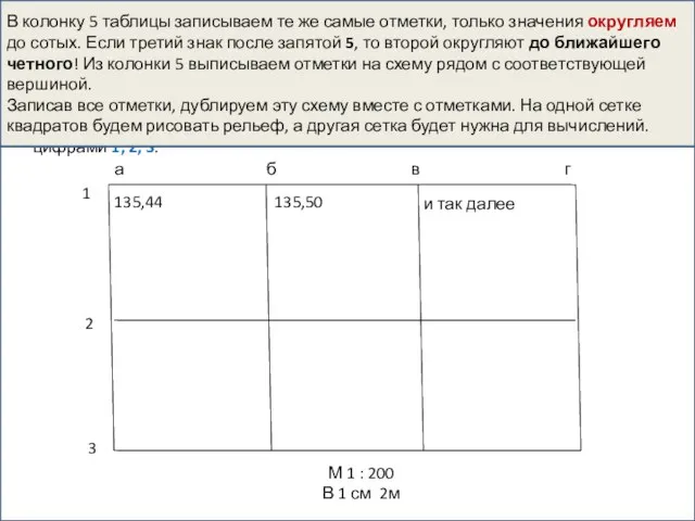 Начертить сетку квадратов 3×2 со стороной квадрата 5 см ( не клеточек,