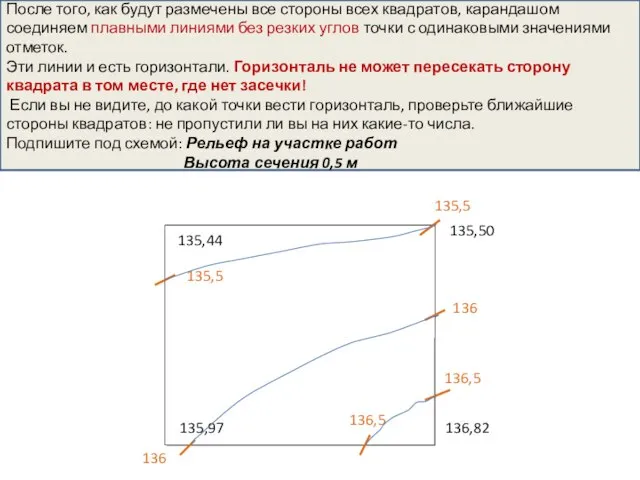 После того, как будут размечены все стороны всех квадратов, карандашом соединяем плавными