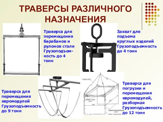 ТРАВЕРСЫ РАЗЛИЧНОГО НАЗНАЧЕНИЯ Траверса для погрузки и перемещения евромодулей, разборная Грузоподъемность до