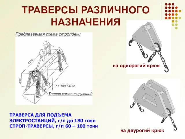 ТРАВЕРСЫ РАЗЛИЧНОГО НАЗНАЧЕНИЯ ТРАВЕРСА ДЛЯ ПОДЪЕМА ЭЛЕКТРОСТАНЦИЙ, г/п до 180 тонн СТРОП-ТРАВЕРСЫ,