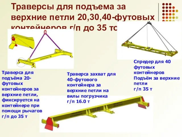 Траверсы для подъема за верхние петли 20,30,40-футовых контейнеров г/п до 35 тонн