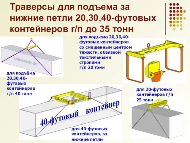 Траверсы для подъема за нижние петли 20,30,40-футовых контейнеров г/п до 35 тонн