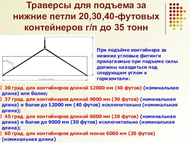 Траверсы для подъема за нижние петли 20,30,40-футовых контейнеров г/п до 35 тонн