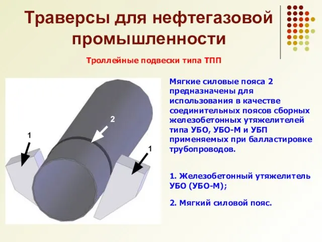 Траверсы для нефтегазовой промышленности Троллейные подвески типа ТПП Мягкие силовые пояса 2