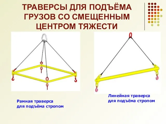 ТРАВЕРСЫ ДЛЯ ПОДЪЁМА ГРУЗОВ СО СМЕЩЕННЫМ ЦЕНТРОМ ТЯЖЕСТИ Рамная траверса для подъёма