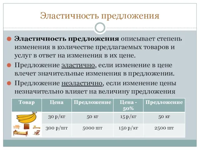 Эластичность предложения Эластичность предложения описывает степень изменения в количестве предлагаемых товаров и