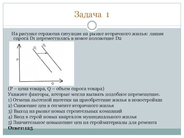 Задача 1 На рисунке отражена ситуация на рынке вторичного жилья: линия спроса