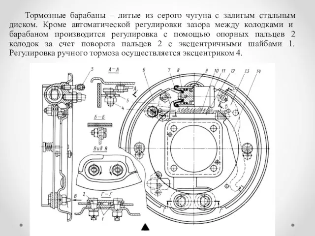 Тормозные барабаны – литые из серого чугуна с залитым стальным диском. Кроме