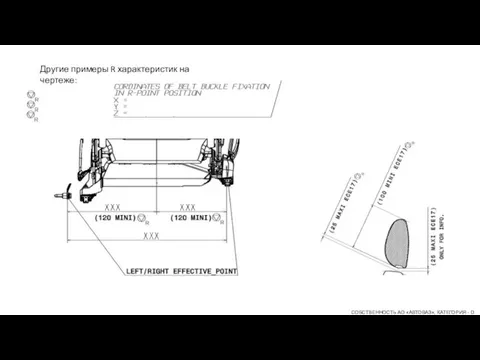 Другие примеры R характеристик на чертеже: