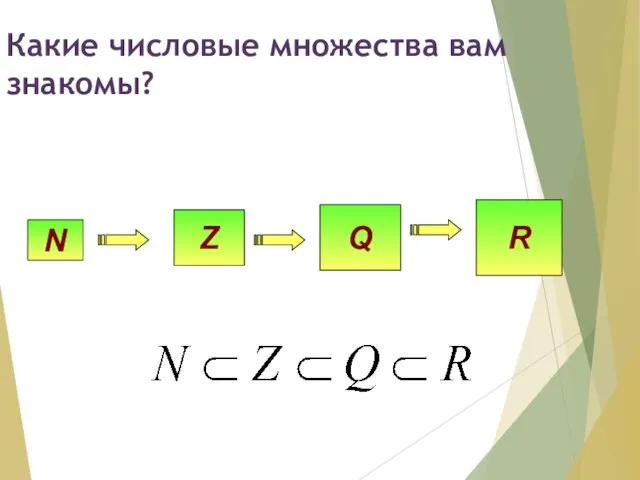 Какие числовые множества вам знакомы?