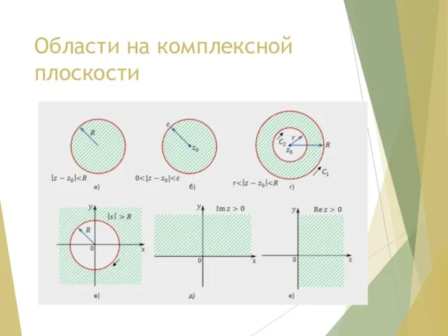 Области на комплексной плоскости