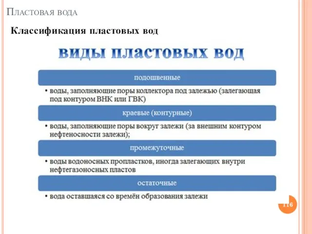 Пластовая вода Классификация пластовых вод