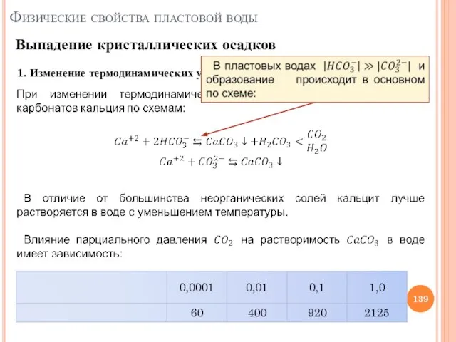 1. Изменение термодинамических условий Выпадение кристаллических осадков Физические свойства пластовой воды