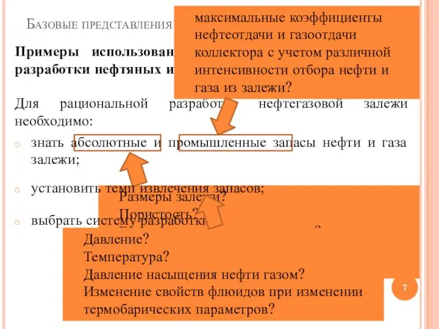 Базовые представления ФНГП Примеры использования ФНГП при решении задач разработки нефтяных и