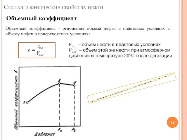 Состав и физические свойства нефти Объемный коэффициент Объемный коэффициент - отношение объема