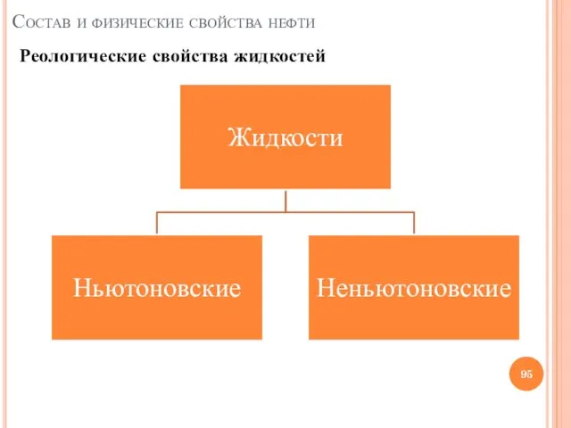 Реологические свойства жидкостей Состав и физические свойства нефти