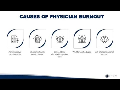 CAUSES OF PHYSICIAN BURNOUT
