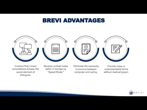 BREVI ADVANTAGES Conduct Non-Linear consultations & keep the social element of dialogues.