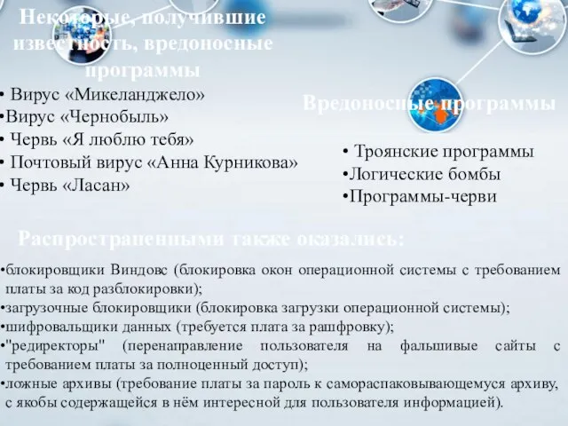 Некоторые, получившие известность, вредоносные программы Вирус «Микеланджело» Вирус «Чернобыль» Червь «Я люблю