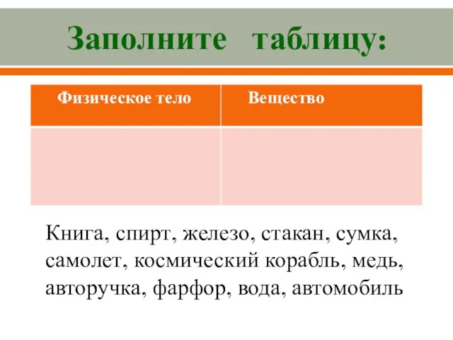 Заполните таблицу: Книга, спирт, железо, стакан, сумка, самолет, космический корабль, медь, авторучка, фарфор, вода, автомобиль